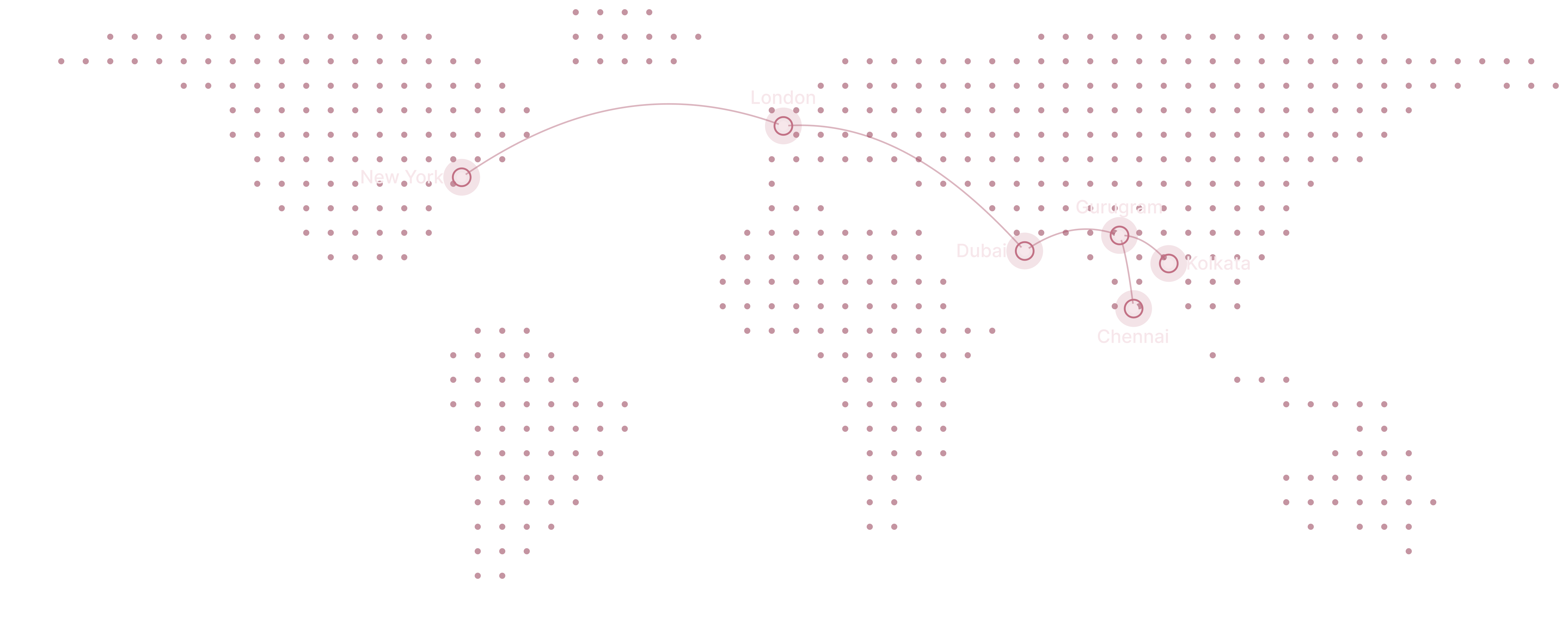 World map showing Candorwise offices in six cities